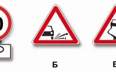 Контроль знаний правил дорожного движения: знаки, ограничительные ситуации и приоритеты