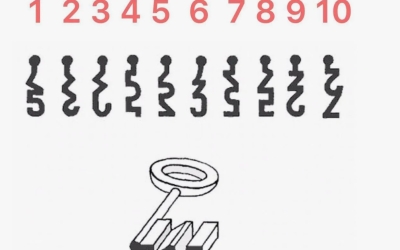 Головоломка на логику: К какой из замочных скважин подойдёт этот ключ?