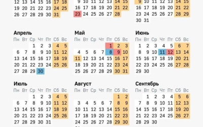 Майские праздники‑2026 станут самыми короткими за последние восемь лет
