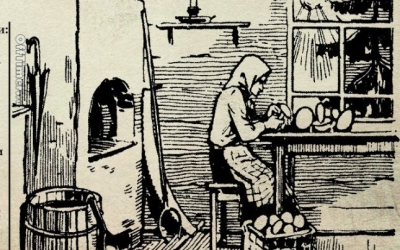 Ответы на тест из 10 советских загадок: справится даже тот, кто не родился в СССР