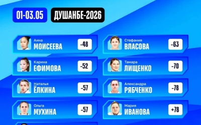 Дзюдоистки Аина Моисеева и Карина Ефимова представят Якутию на турнире «Большого шлема» в Душанбе