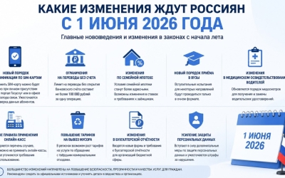 Май заканчивается: какие изменения ждут россиян с 1 июня 2026 года