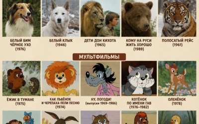 Хвостатые звёзды СССР: тест по советским фильмам и мультфильмам про животных