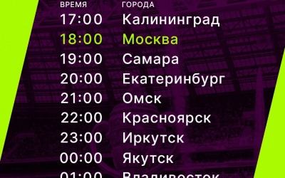 FONBET Кубок России увидят в 11 часовых поясах: Матч ТВ показывает главный футбольный турнир от Калининграда до Камчатки
