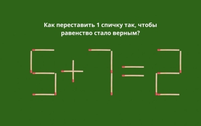 Быстрый IQ-тест: передвиньте всего одну спичку, чтобы равенство стало верным