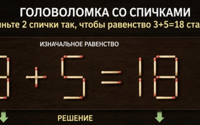 Головоломка со спичками: переложите 2 спички в 3+5=18, чтобы равенство стало верным. Справитесь за минуту?