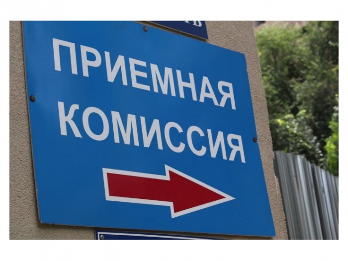 Учебные заведения после 9класса в киеве