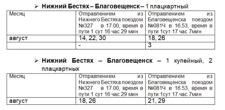 Купить Билет На Поезд Нижний Бестях Нерюнгри