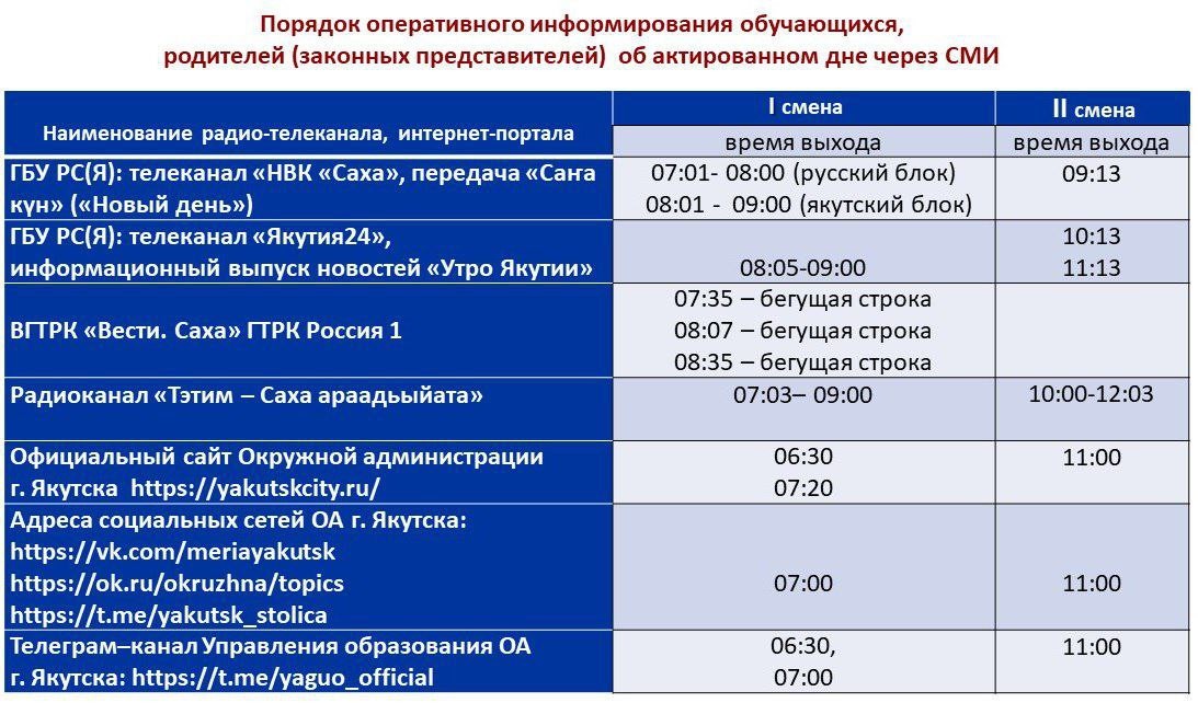 Актированные дни нижневартовск. Актированные дни в школе ЯНАО. Актированные дни для работников. Актировки в школе. Актированный день для 7 класса.