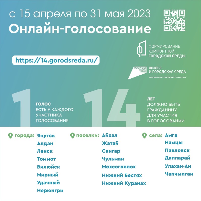 Какие общественные пространства будут благоустроены в 2024 году: Якутия готовится к рейтинговому онлайн-голосованию