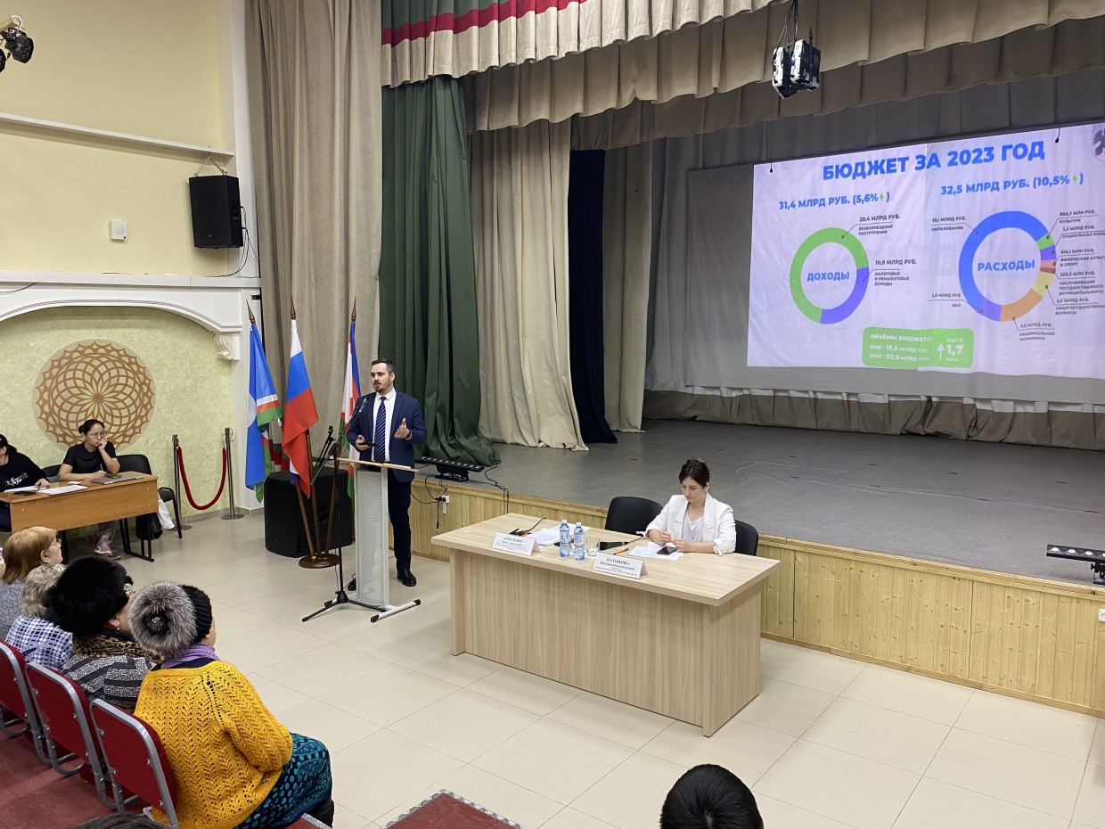 Отчет Окружной администрации Якутска по итогам 2023 года представили жителям Табаги