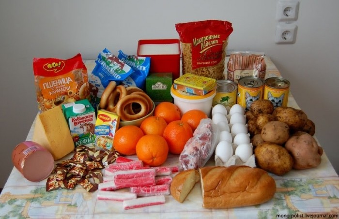 В какую сумму якутянам обходится потребительская продуктовая корзина?
